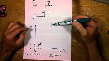 Microcontroller Interfacing: #7 Analog Input