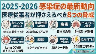 2025-2026年】感染症の最新動向まとめ｜医療従事者が押さえるべき8つの