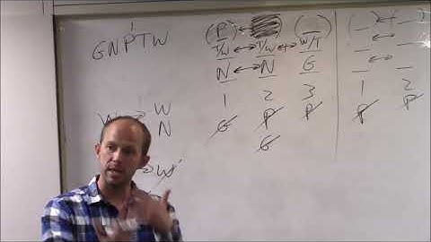 LSAT | June 2007 | Logic Game 4 | Recycling centers glass Rivertown