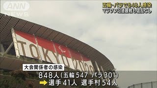 五輪、パラ関係者848人がコロナ感染　選手は41人(2021年9月5日)