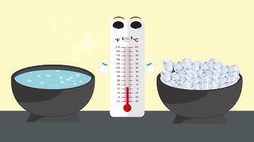 Heat and Temperature (Sindhi Version)  I Science I Grade 4 Unit 6 Lesson 1