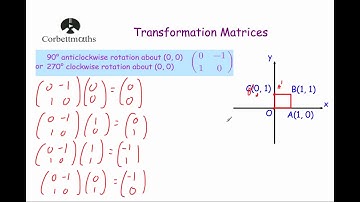 90 Degree Anticlockwise Rotation Transformation Matrix