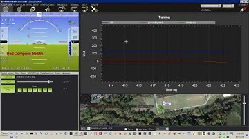 Working with telemetry logs  2-2
