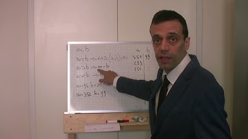 Algoritmo di Euclide ( metodo delle sottrazioni