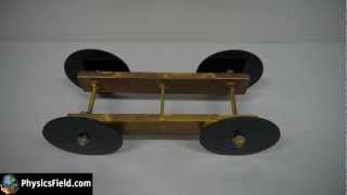 How to make Gravity Car