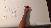 Electrical Wiring Fire Control Box Youtube