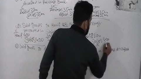 Lec 39 Intro 8 Rectification of Error