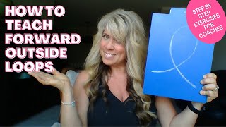 How to Teach Forward Outside Loops - Step by Step Exercises for Figure Skating Coaches Profile