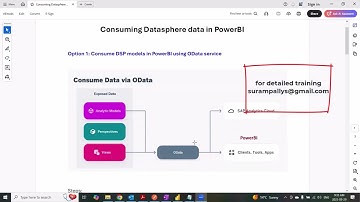 Datasphere OData Connectivity Power BI - Part 1 of 2