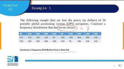 Lecture  2: Descriptive Statistics- ESU
