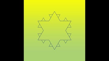 The Koch Snowflake (First 5 Iterations), Playback x 3