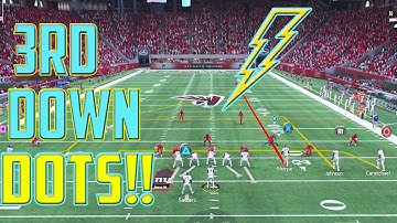 THROW DOTS ON 3RD DOWN!! Trey Open Offset- Y Corner