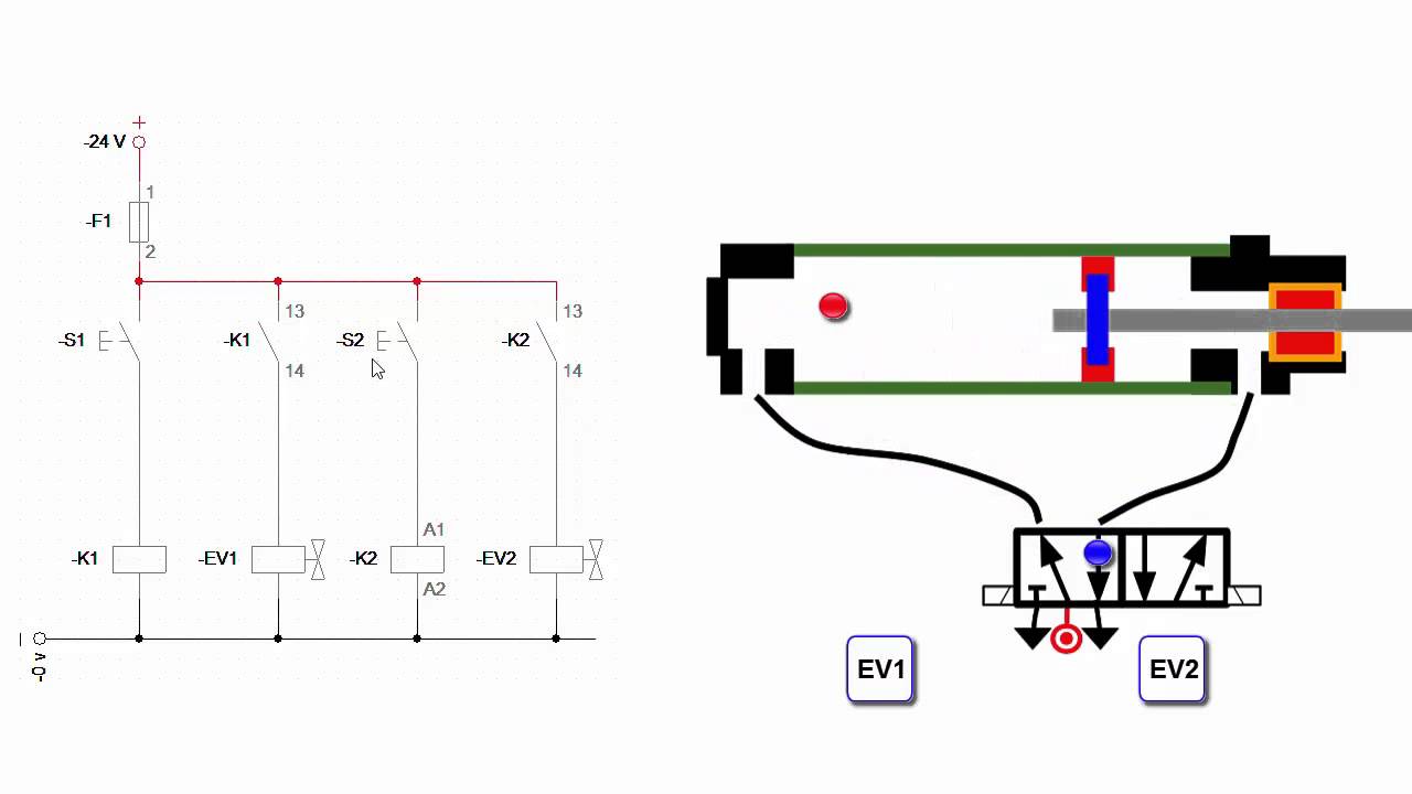 como conectar una electrovalvula neumatica a un plc