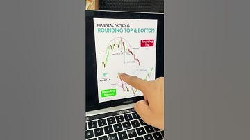 Rounding Top & Bottom Pattern | Technical Analysis for Beginners | Trade Brains