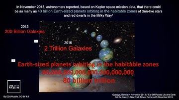 Nassim Haramein on the Origin of Life on Earth: Resonance Academy Virtual Classroom