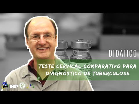 Vídeo: Determinação Da Sensibilidade E Especificidade Dos Testes De Triagem Para Tuberculose Bovina Em Rebanhos Leiteiros Da Tailândia Por Abordagem Bayesiana