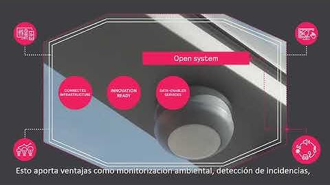 Interact City - Sistema de iluminación LED conectada y software