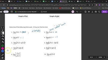 1.1 Introduction to Limits VIDEO