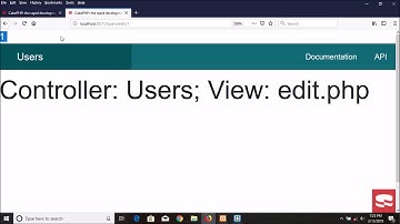 Cakephp3.x Routing Url Part-08 | How To Define Routes? In Cakephp? | Cakephp Routing Uri