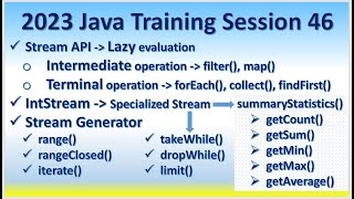 Famous 2023 Java Training Session 46 Stream API Lazy evaluation IntStream iterate Count Sum Min Max Average Profile