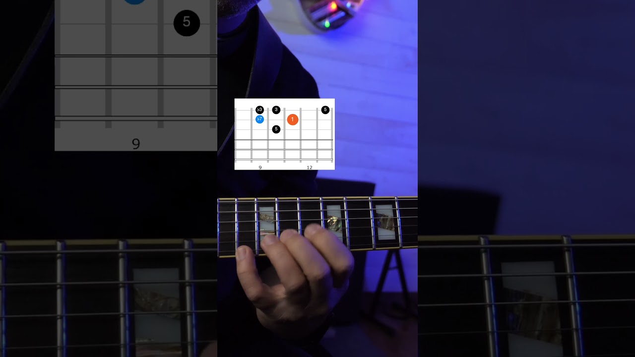 Bb Blues Patterns For Jazz Guitar /// Short Guitar Lesson With PDF