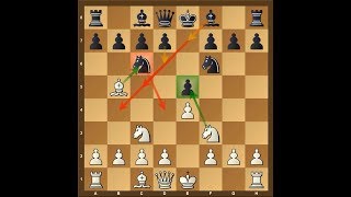 Dirty Chess Tricks 44 (4 Knights Tricky Line)