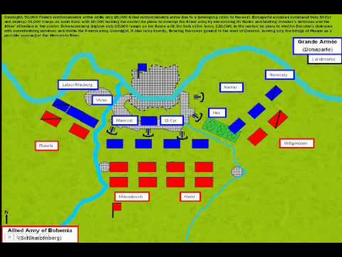 Battle of Dresden, 1813 - YouTube