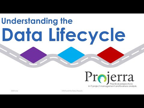 Understanding The Data Lifecycle