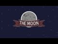 Dark Side or Far Side: The Moon’s Other Half #SaturdayMorningCartoons
