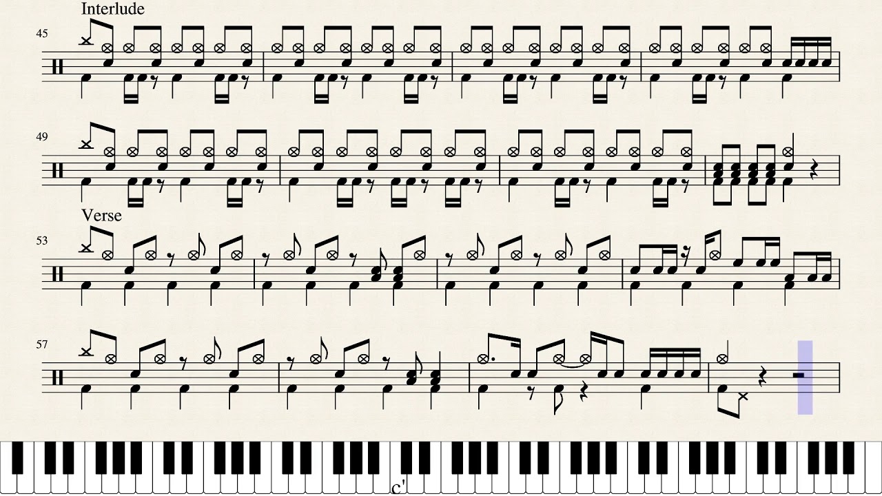 狂乱 Hey Kids The Oral Cigarettes Drum Score Youtube 狂乱 Hey Kids The Oral Cigarettes Drum Score Youtube