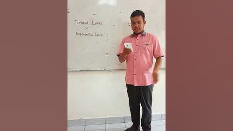 [ENGLISH TASK] ISKANDAR ZULKARNAIN - Textual Level and Referential Level