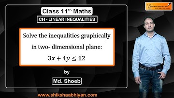 Q2 Solve the inequalities graphically in two- dimensional plane: - #CBSE Class 11 Maths