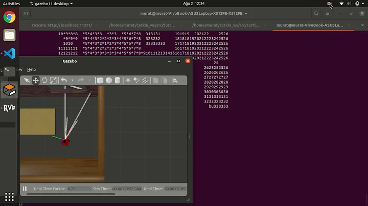 Coverage Path Planning Algorithm with ROS