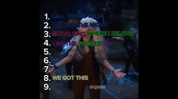 Thumbnail of ranking ZOMBIES 2 songs #music #disneychannel #zombiessong #zombies