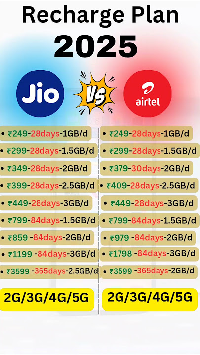 Jio vs Airtel Recharge Plan 2025 #jio #airtel #shorts