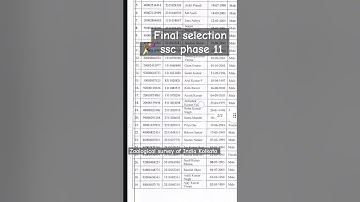 Final selection SSC SELECTION POST PHASE 11 | Zoological survey of India #result #ssc #ssccgl #chsl