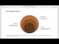 Bubble Platform Demonstration | Low Code / No Code Development | Student Learning Activity