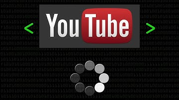 How YouTube Works - Computerphile