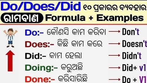 Do/Did/Done/Doing/Does ର ସବୁତକ ବ୍ୟବହାର ଶିଖନ୍ତୁ / All Uses Of DO/Did/Done/Doing/Does In Odia