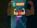 The Ultimate Power: Top 5 Strongest Passports in the World! #top5 #passport #amazingfacts #shorts