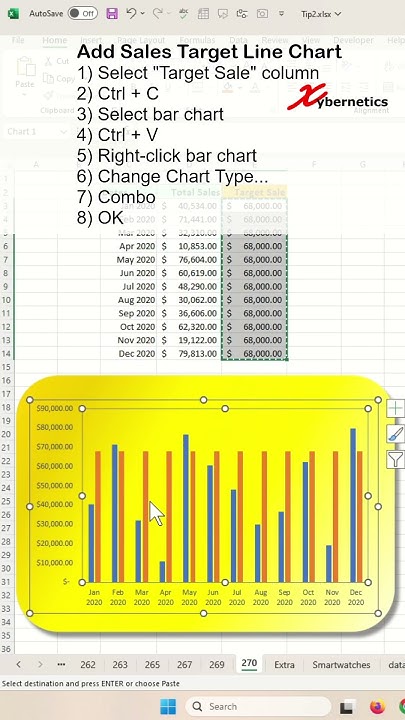 Add A Target Line In Excel Bar Chart Excel Tip And Tricks tips add-a-target-line-in-excel-bar-chart-excel-tip-and-tricks-tips