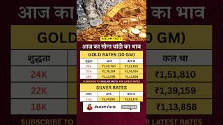 Gold Rate Today | Silver Rate | Sona Rate | Chandi Rate | Gold News #goldpricetoday #goldprice