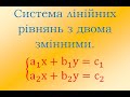 Урок Алгебра 7 клас Поняття системи лінійних рівнянь з двома змінними  Дослідження розв'язків