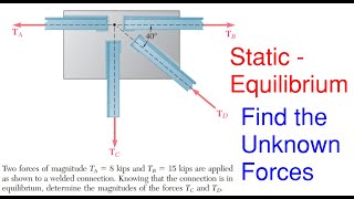 How to Find the Unknown Forces – Static Equilibrium – Equilibrium Problem 5