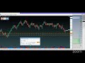 NASDAQ - SALA AO VIVO - MESA PROPRIETÁRIA