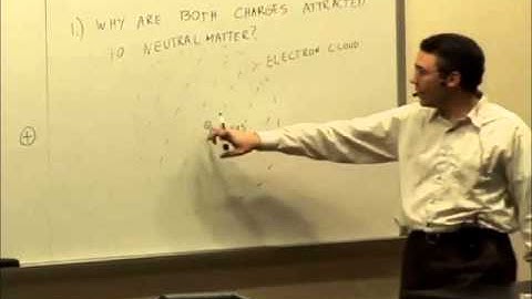 EMCh15-1 Electric Fields and Matter Part 3