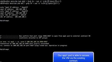 Openshift Demo ACI 1