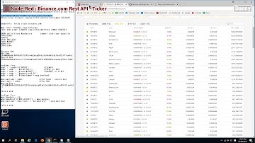 Node-Red : Binance.com Rest API - Ticker