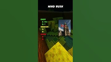 Are you Smarter than 5th graders Lets See! #challange #quiz #quizgames #shorts