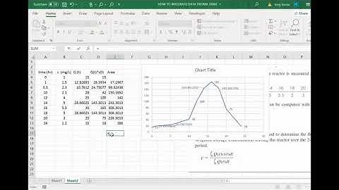 TUTORIAL IN EXCEL :HOW TO INTEGRATE DATA FROM A TABLE USING THE TRAPEZOIDAL RULE